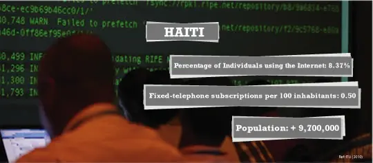 What the 4th LACNIC in the Caribbean Meeting Left Us