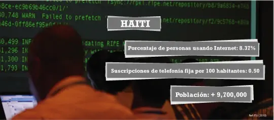 Lo que nos dejó LACNIC en el Caribe 4