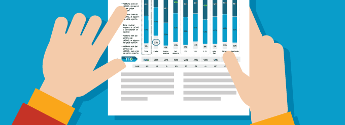 Increased Use of LACNIC’s Online Training Opportunities