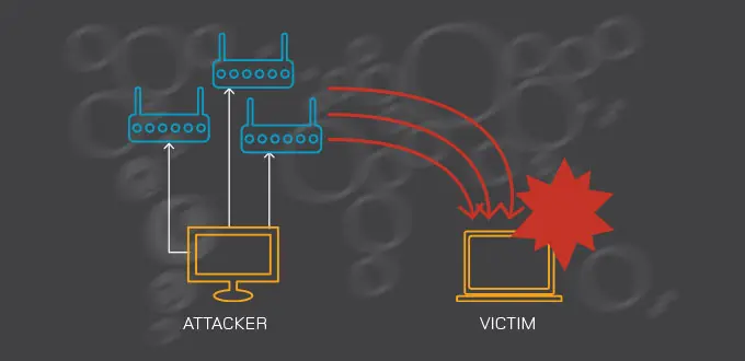 Nueva iniciativa de investigación de LACNIC identifica servidores DNS abiertos en la región
