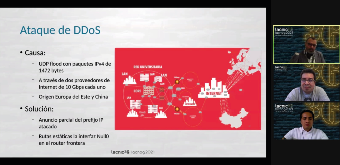 The Daily Life of a Network Operator