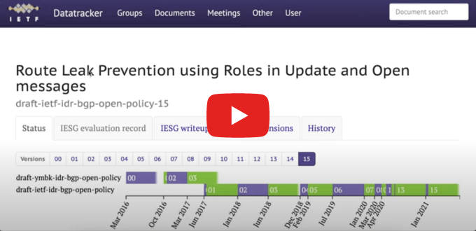 Roles en BGP – Prevenir routing leaks con apoyo de los mensajes OPEN y UPDATE