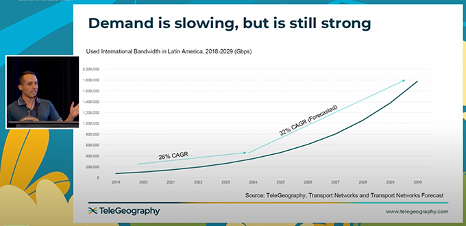 Connecting Latin America: The Surge in International Bandwidth Demand