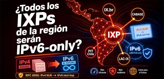 El fin de IPv4 en los puntos de intercambio: por qué los IXPs avanzan hacia una operación IPv6-only y qué significa para su AS